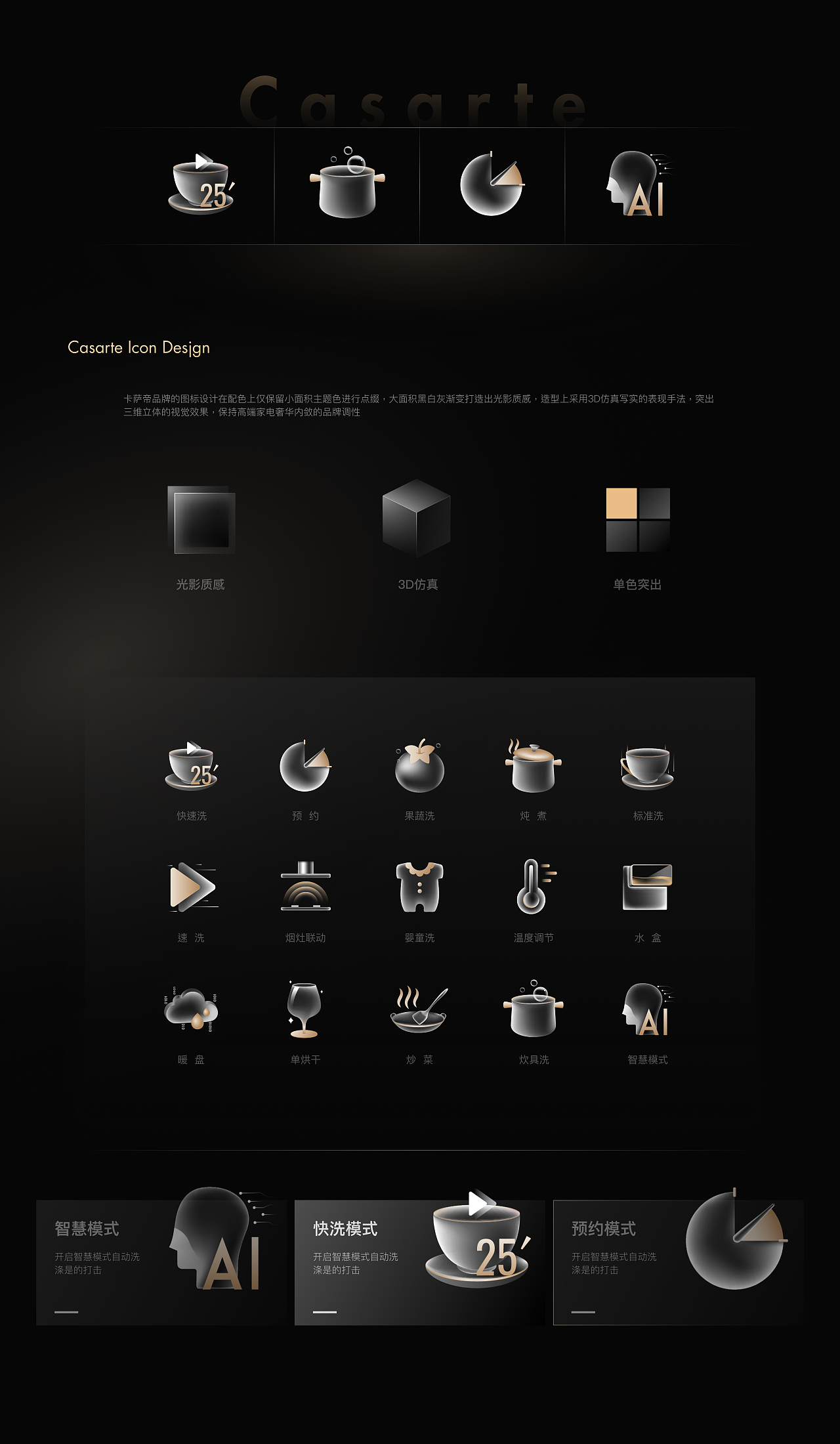 2021-2022个人工作作品集