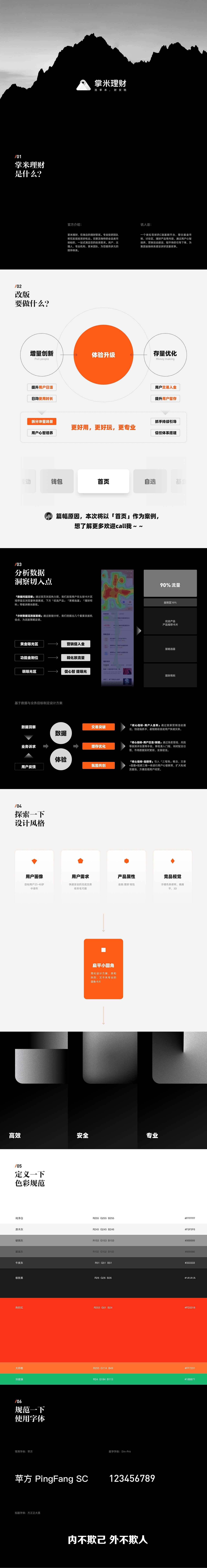 2023年度作品集（图ZMzY4MTMwMzg0） - 其他UI - 站酷设计师阿铭教练原创素材 - 站酷ZCOOL