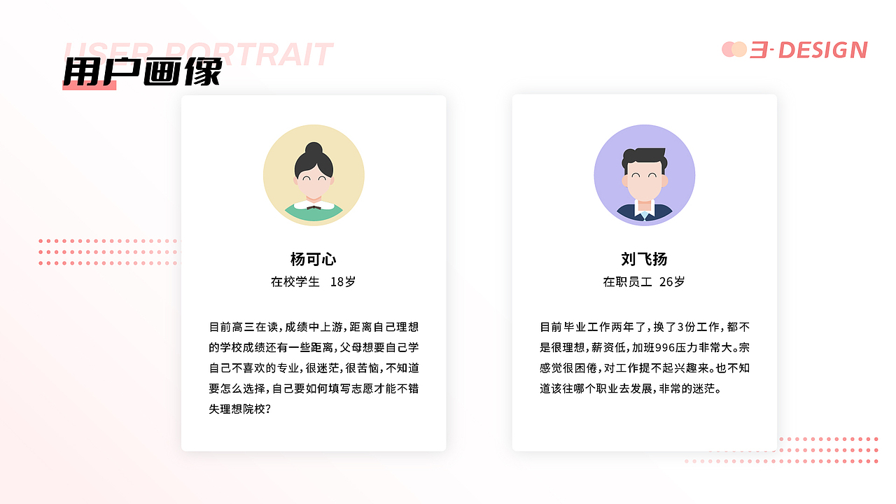 ui作品集（图ZMzMyMjA3NDA4） - APP界面 - 站酷设计师渣果原创素材 - 站酷ZCOOL