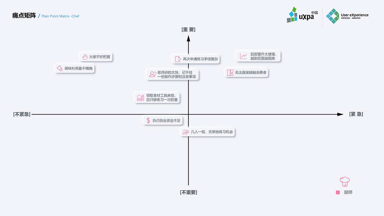 红泥小炉-新美食生态系统设计（图ZMzE5MDE4MzMy） - APP界面 - 站酷设计师希夭夭原创素材 - 站酷ZCOOL