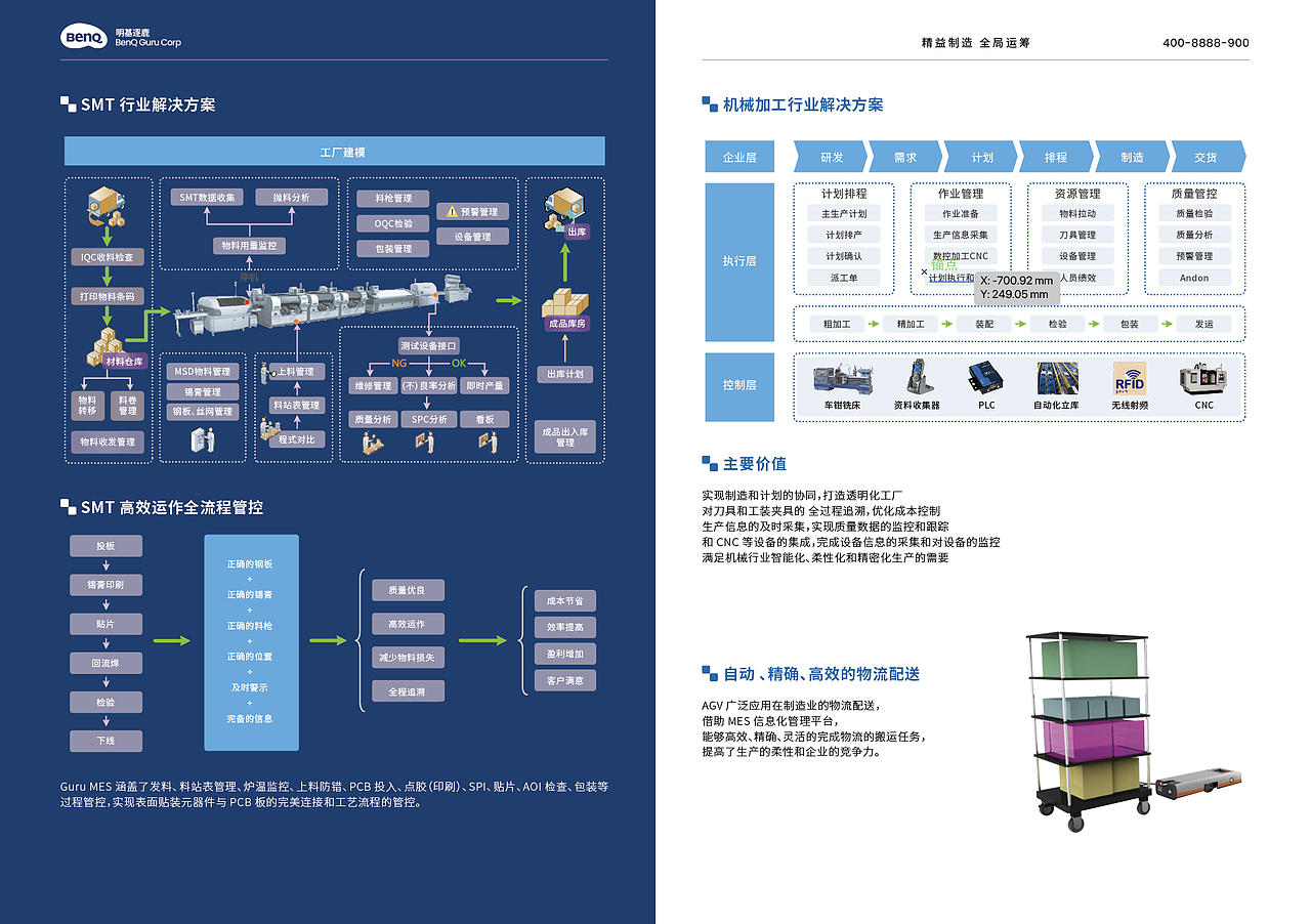 产品宣传册DM（图ZMzE1NjQ1MDk2） - 书籍/画册 - 站酷设计师陈拽拽原创素材 - 站酷ZCOOL