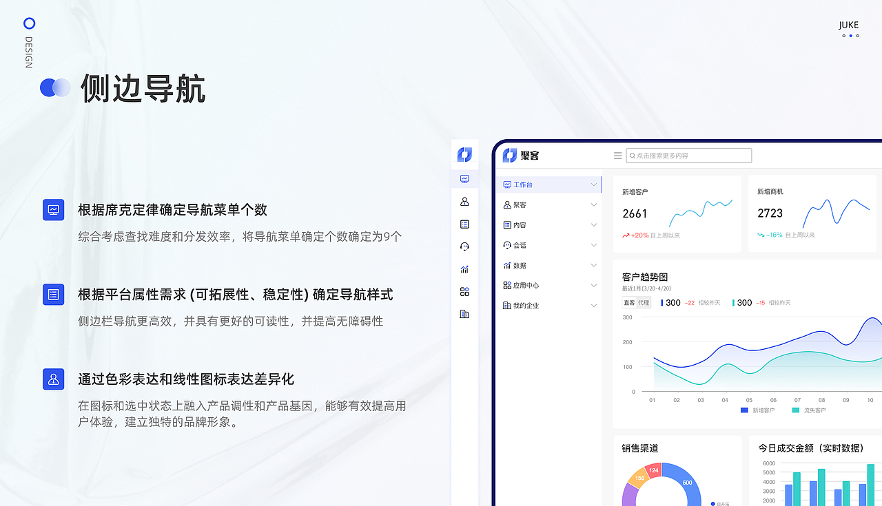聚客-CRM客户关系管理系统