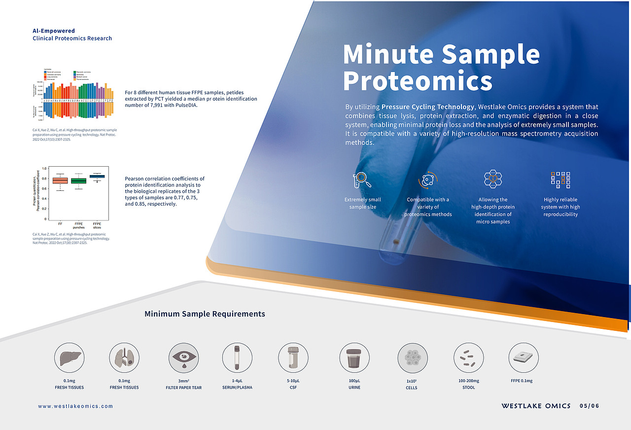 生物医药类画册（图ZMzQ0ODQxMDA4） - 书籍/画册 - 站酷设计师Z92679300原创素材 - 站酷ZCOOL