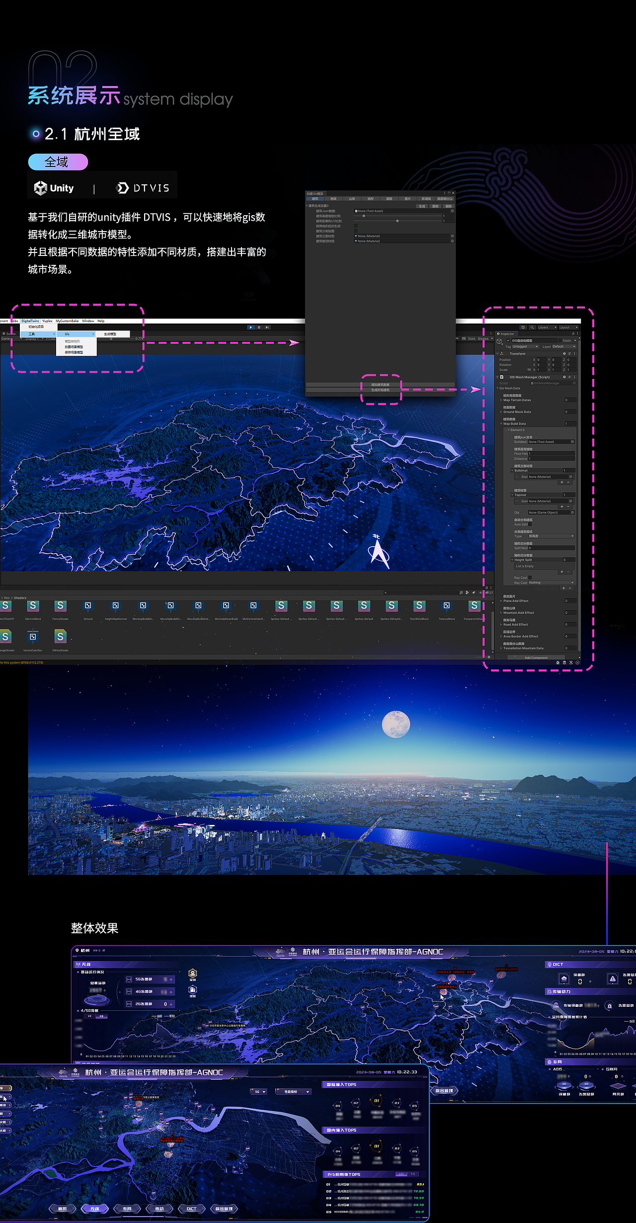杭州亚运会网络保障系统可视化设计（图ZMzUyNTY2NzMy） - 软件界面 - 站酷设计师Eric孙原创素材 - 站酷ZCOOL