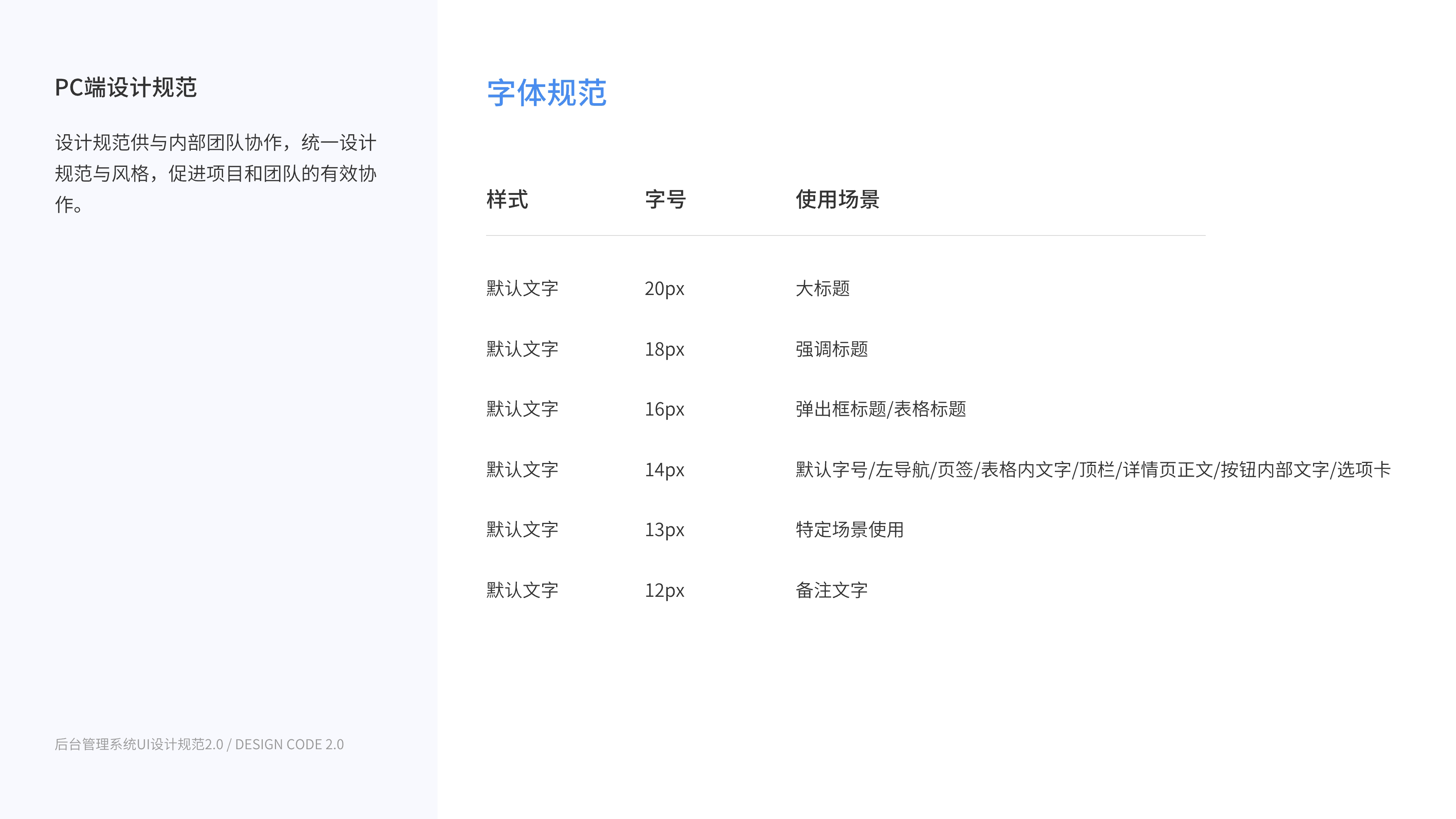 B端IUCLOUD工业平台数据管理系统（图ZMzAyODQ3MTgw） - 软件界面 - 站酷设计师刘小羊羊原创素材 - 站酷ZCOOL