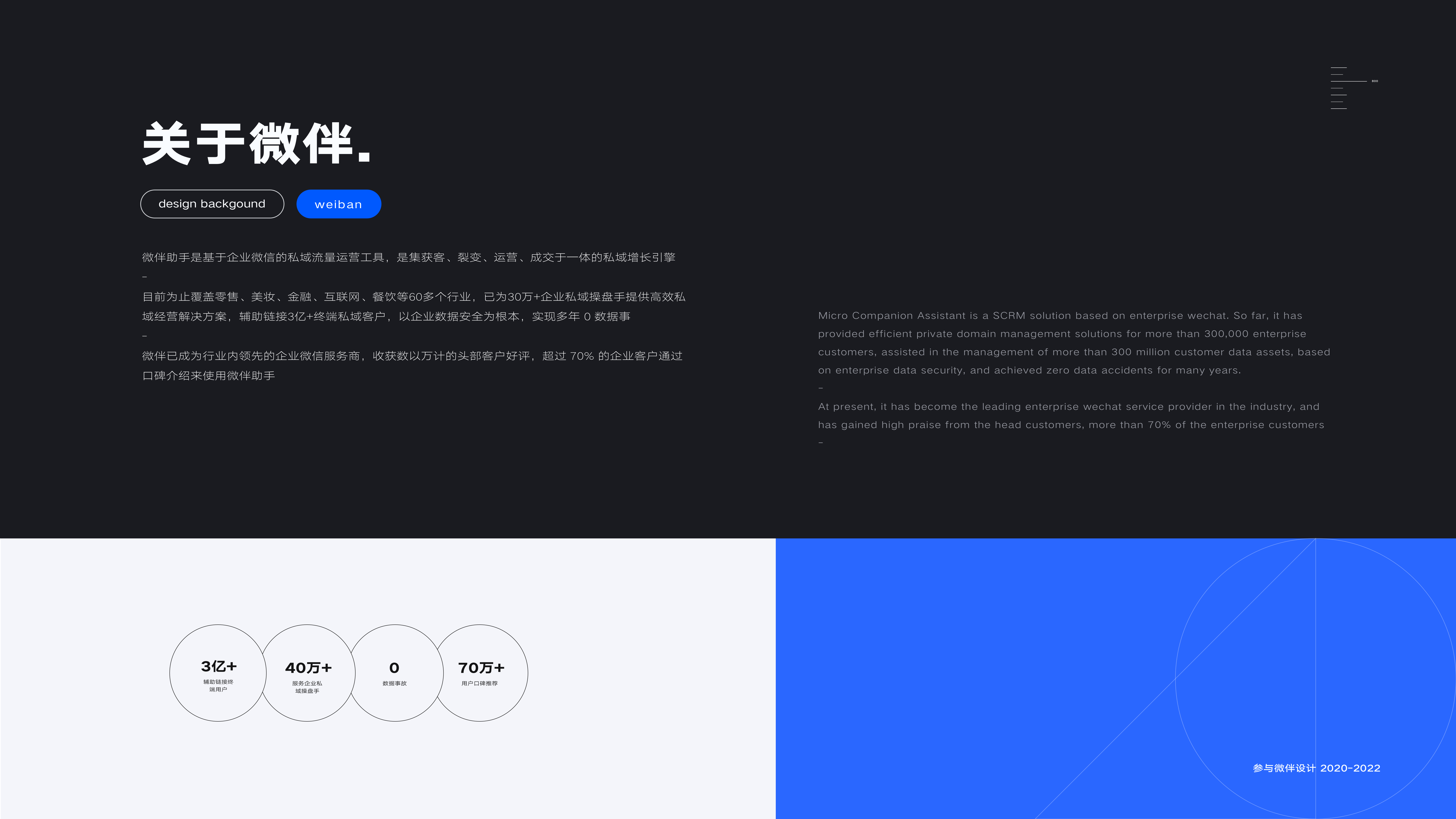 2020-2022 ｜ UI作品集（图ZMzE2NTU2Nzky） - APP界面 - 站酷设计师大橘oooo原创素材 - 站酷ZCOOL
