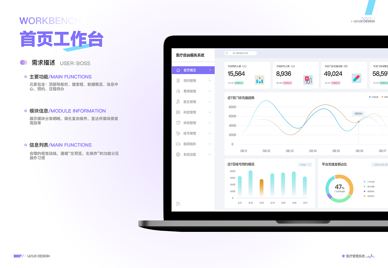 南京艺术学院丨工艺美术专业丨鲍同学丨向量设计(图ZMzUwMzc3ODc2) - APP界面 - 站酷设计师武汉向量设计原创素材 - 站酷ZCOOL