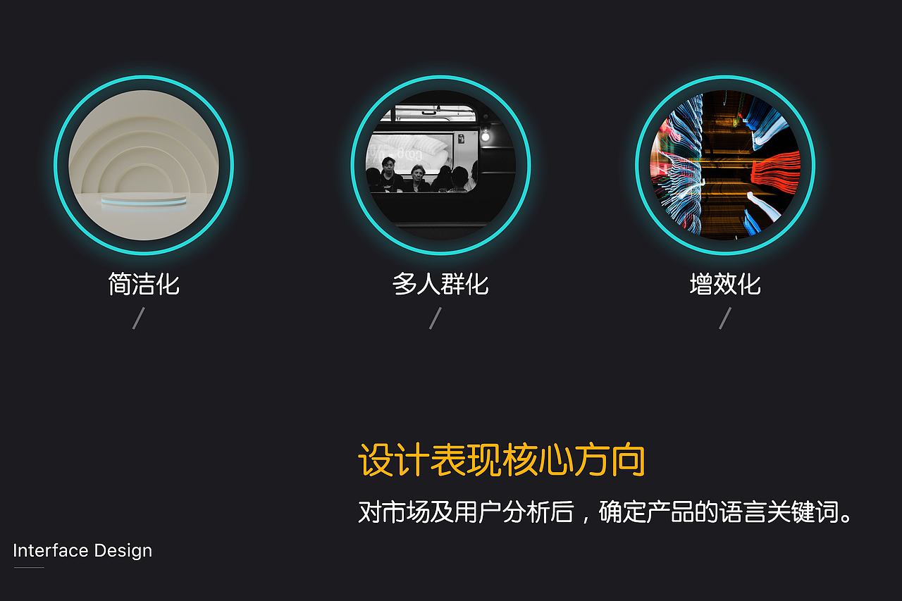 全彩屏智能家居Ui界面设计