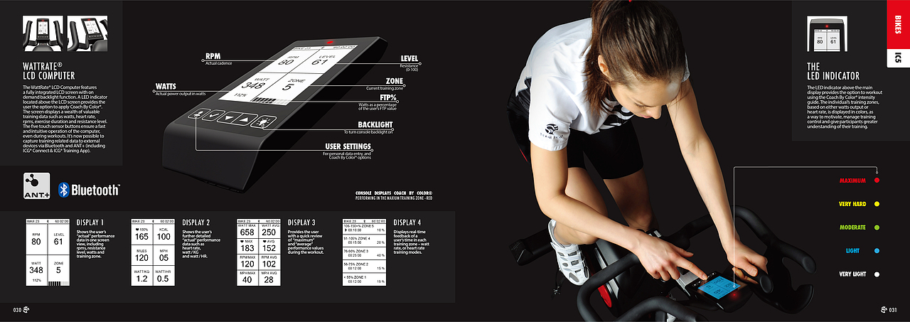 分享 · 德国ICG室内骑行系列产品画册