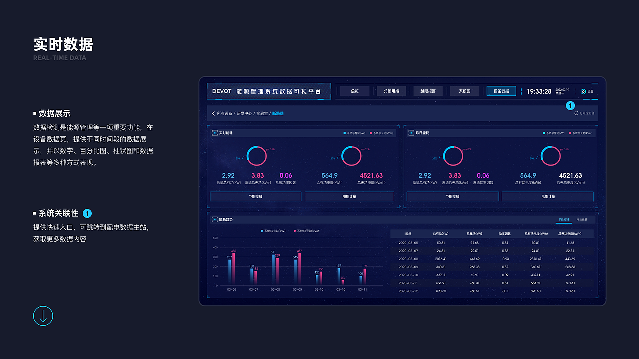 作品集（图ZMzAyOTA3NjUy） - 软件界面 - 站酷设计师Shelamm原创素材 - 站酷ZCOOL