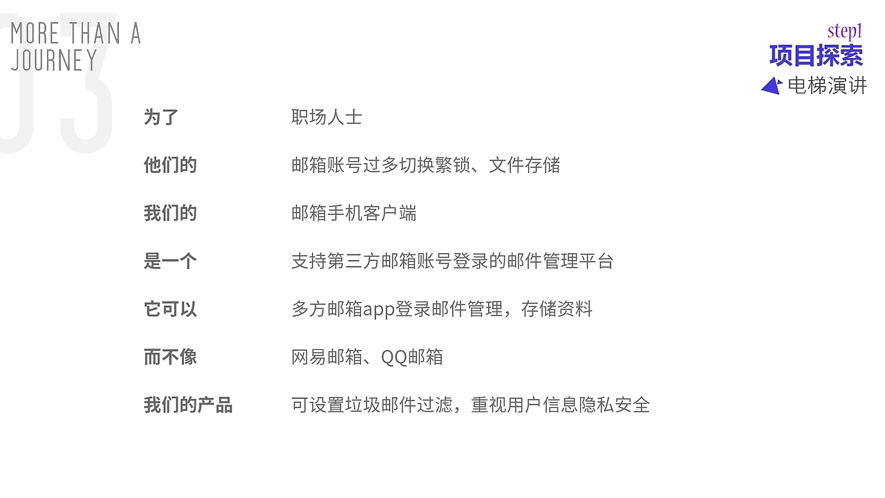 邮件手机端客户端功能规划（图ZMzQ5NTIzOTMy） - 交互/UE - 站酷设计师Angels_liu原创素材 - 站酷ZCOOL