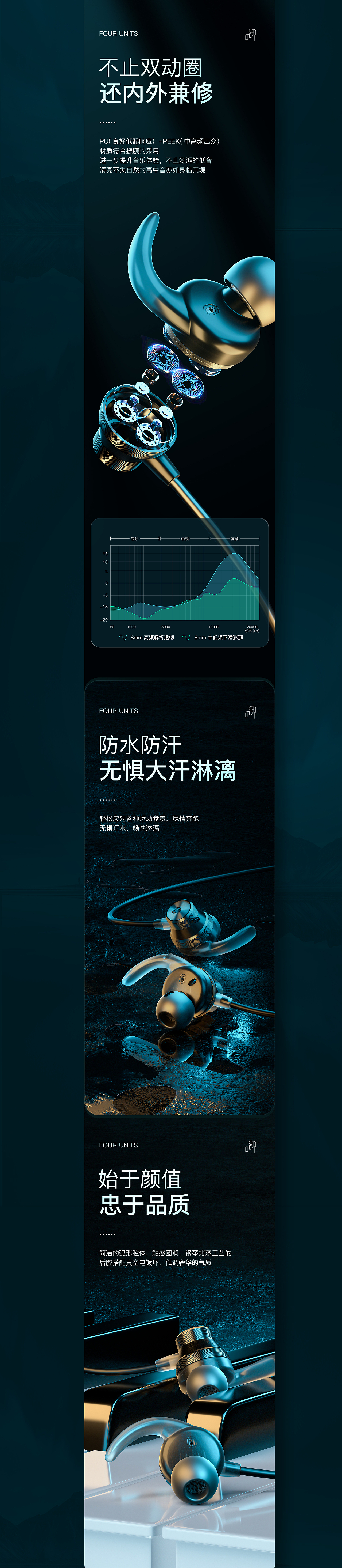 3C详情页合集/蓝牙耳机/有线耳机/数据线