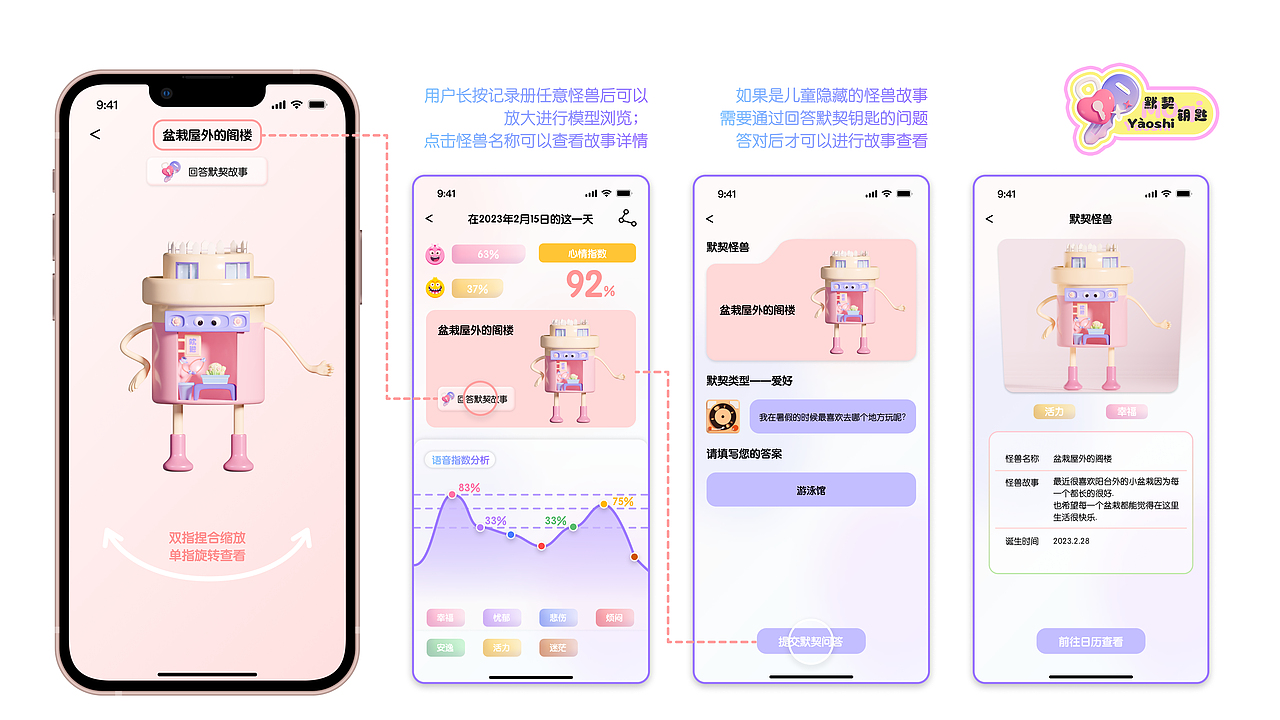 毕业设计|怪兽日记-交互产品设计