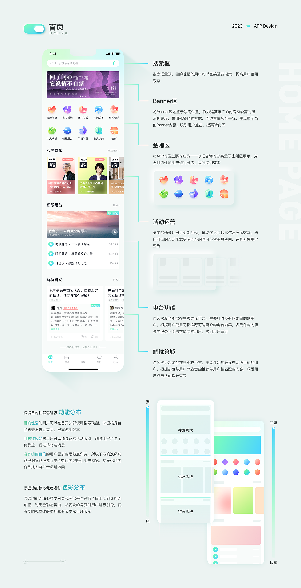 UI/UX作品集