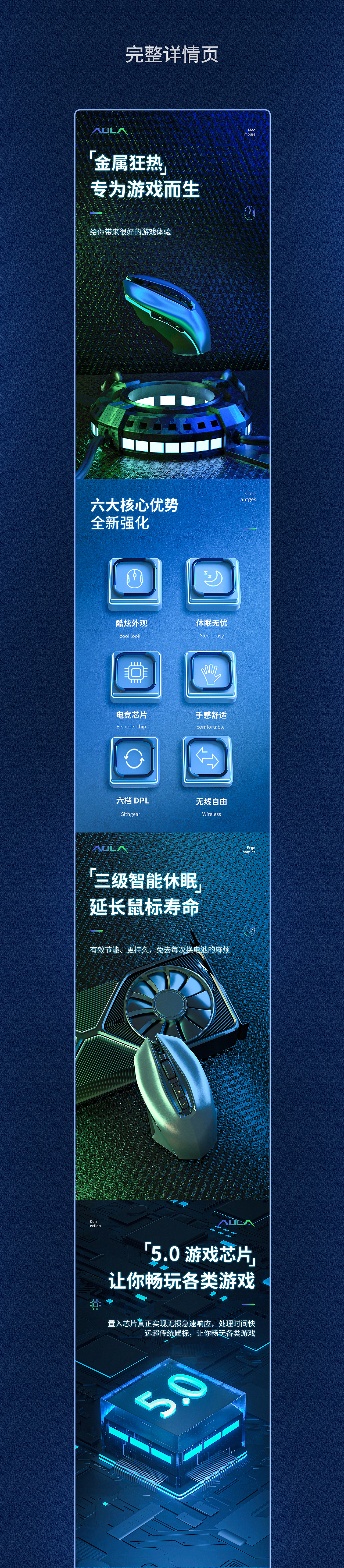 充电宝、鼠标、详情页