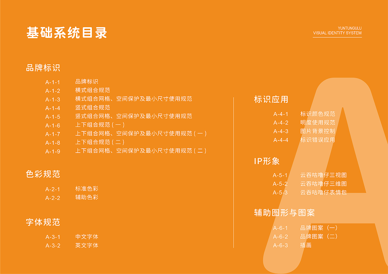 云吞咕噜VI手册