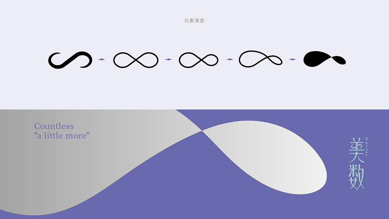 个人私护—美数（图ZMzA2NDY3Mzg0） - 品牌 - 站酷设计师武零二原创素材 - 站酷ZCOOL