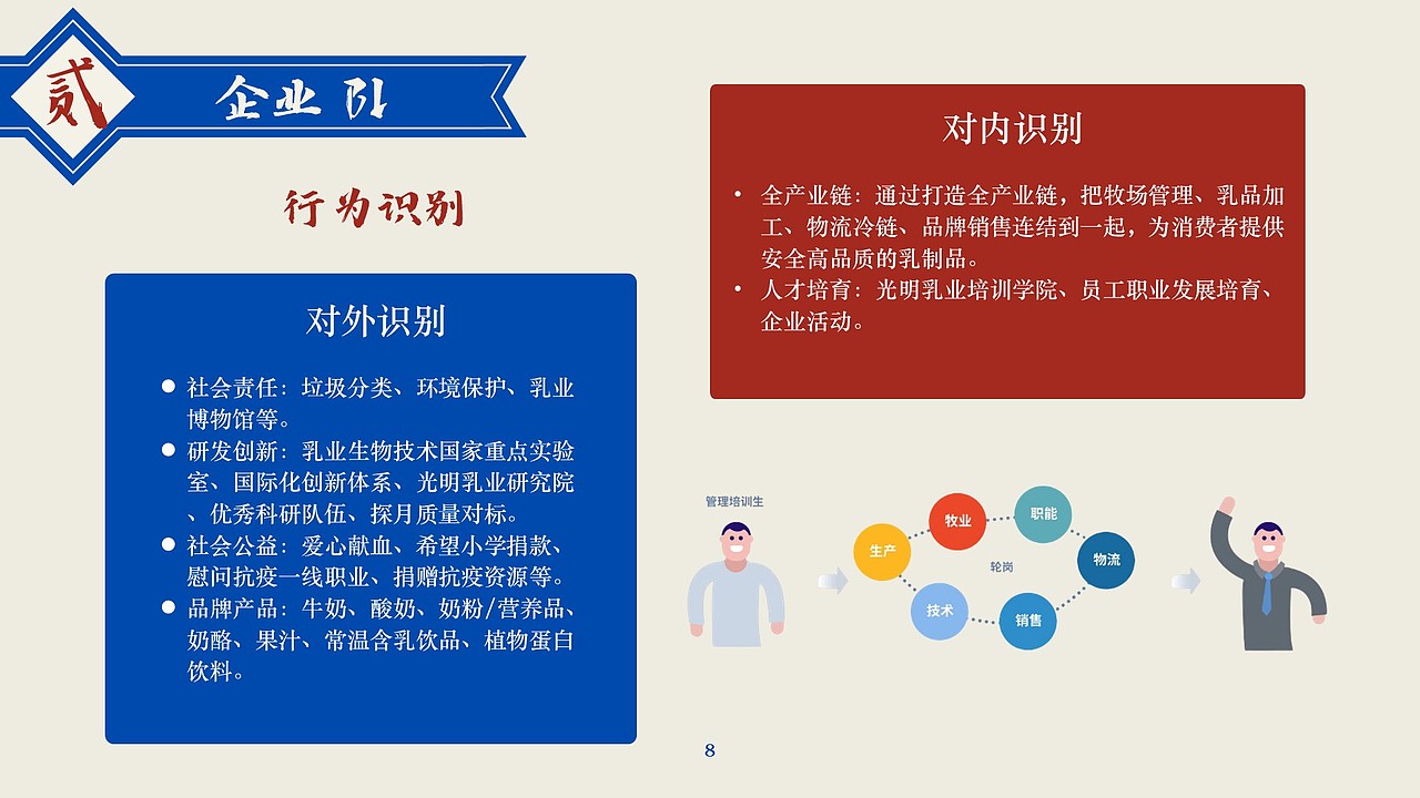 光明品牌形象推广策略