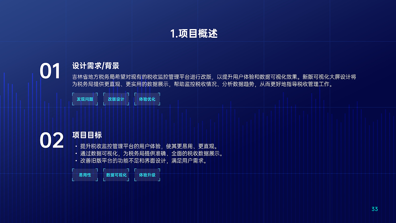 2023设计作品集（图ZMzYyOTg1OTgw） - 交互/UE - 站酷设计师星语欣愿原创素材 - 站酷ZCOOL