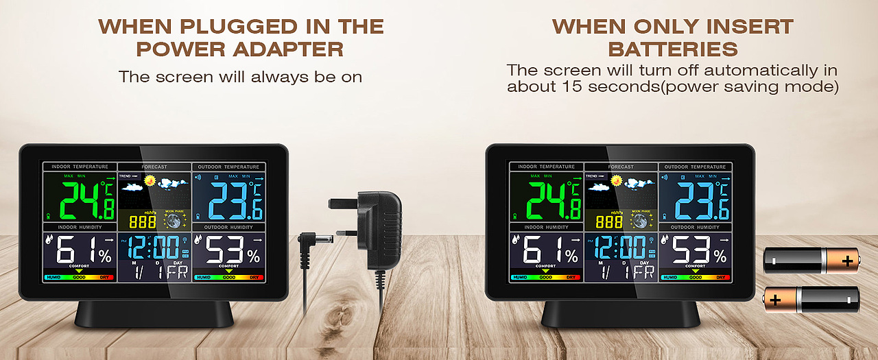 天气时钟 亚马逊主图 A+