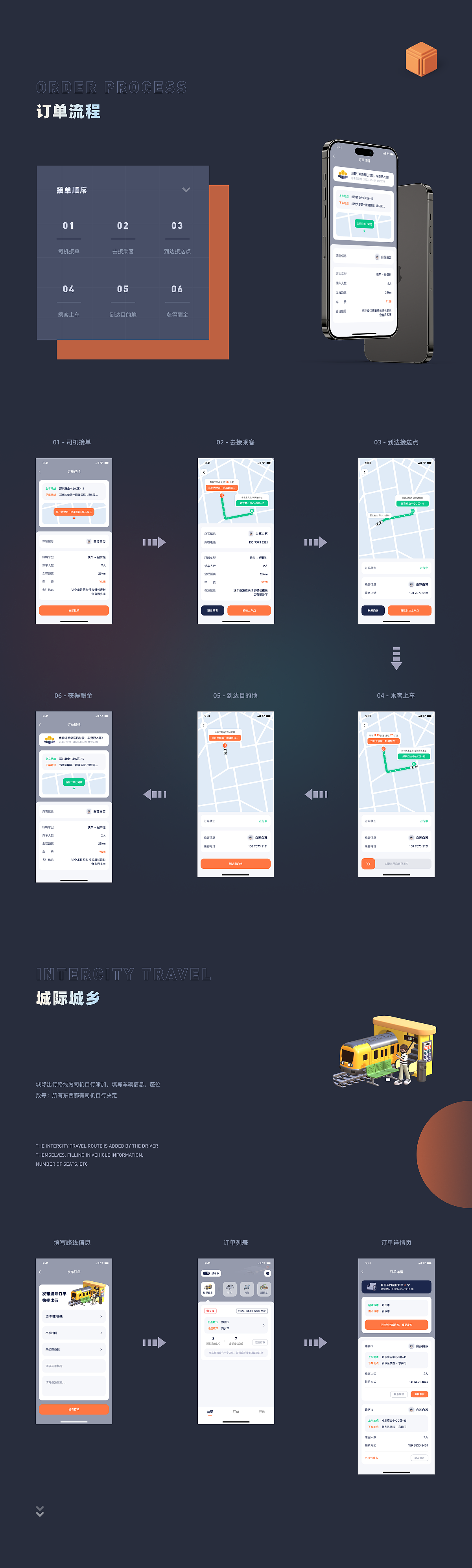 卷积打车 - APP 丨 出行项目整理（图ZMzUxMjg1MTY0） - APP界面 - 站酷设计师苏苏苏叶原创素材 - 站酷ZCOOL