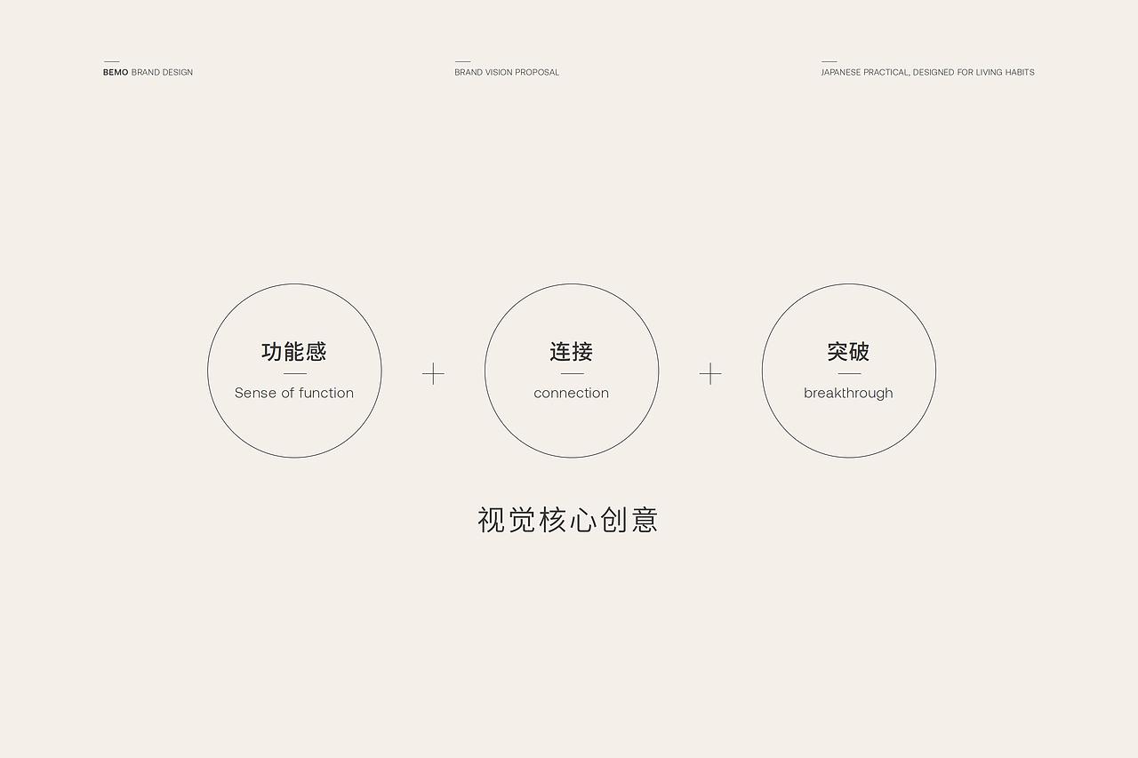 北陌家居品牌视觉全案分享