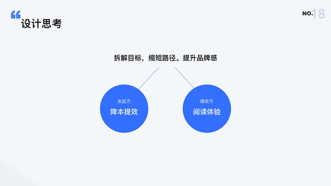 教育产品分析-B端产品设计（图ZMzU1MDE0OTcy） - 运营设计 - 站酷设计师筱飞飞原创素材 - 站酷ZCOOL
