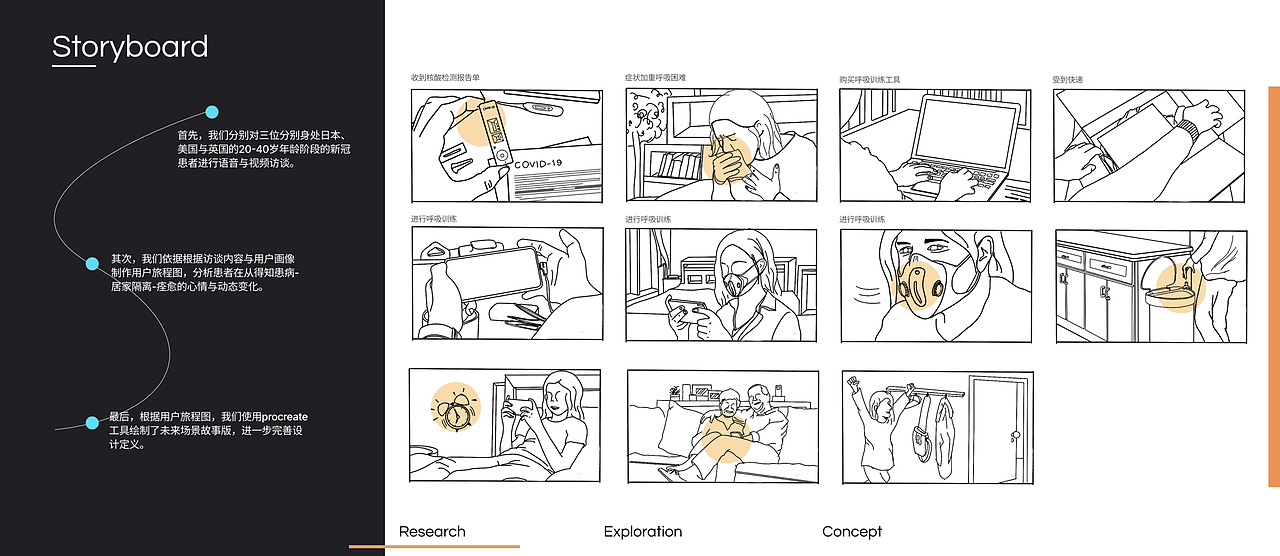 eBreathe为新冠患者设计的呼吸康复训练工具