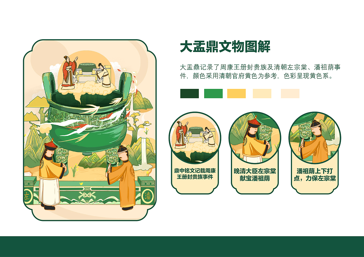 中国国家博物馆镇馆之宝数字文创设计XAR技术设计（图ZMzY2NjIwNzMy） - VR设计 - 站酷设计师我是一棵白杨原创素材 - 站酷ZCOOL