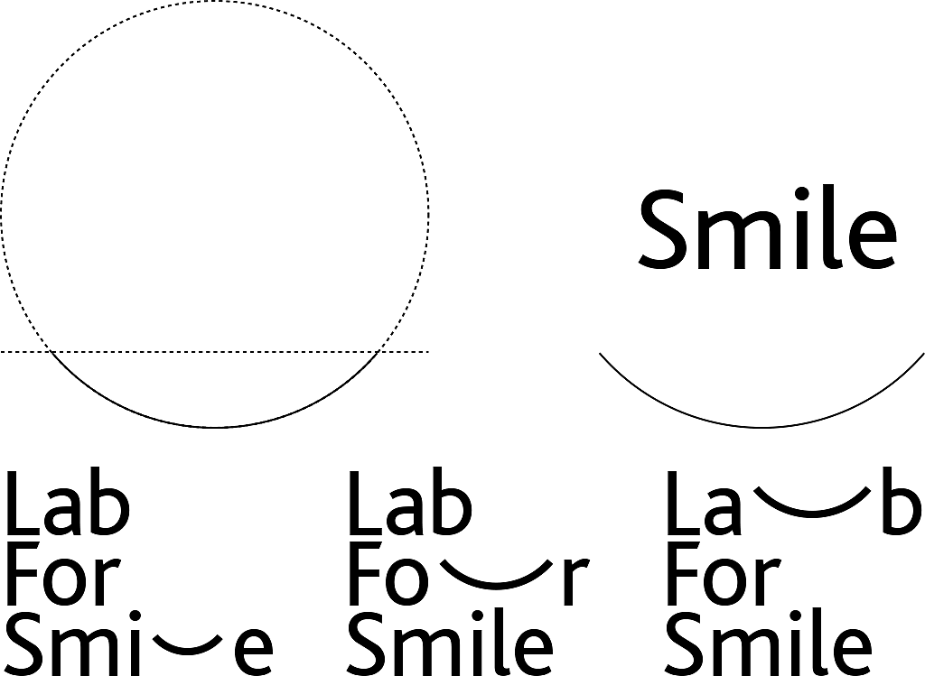 Lab for Smile