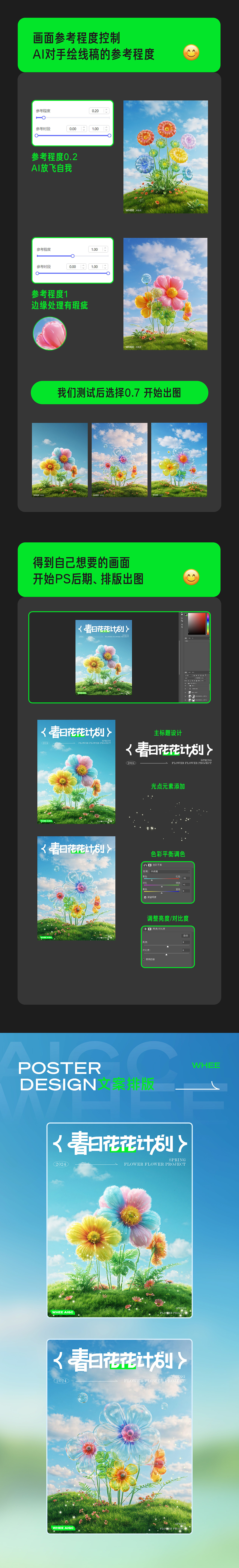 AIGC | 美图WHEE | 探索商业海报春季主题应用(图ZMzY1NzM0OTQ0) - AI作品 - 站酷设计师大摸鱼家_Xr原创素材 - 站酷ZCOOL
