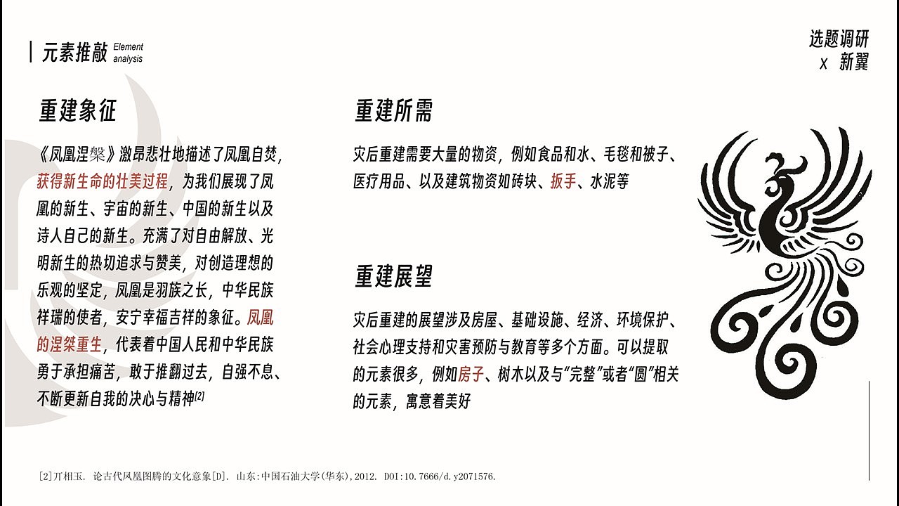 新翼——灾后重建公益组织视觉形象设计(基于甘肃地震)（图ZMzU5MTA4ODg0） - Logo - 站酷设计师达不溜翔原创素材 - 站酷ZCOOL