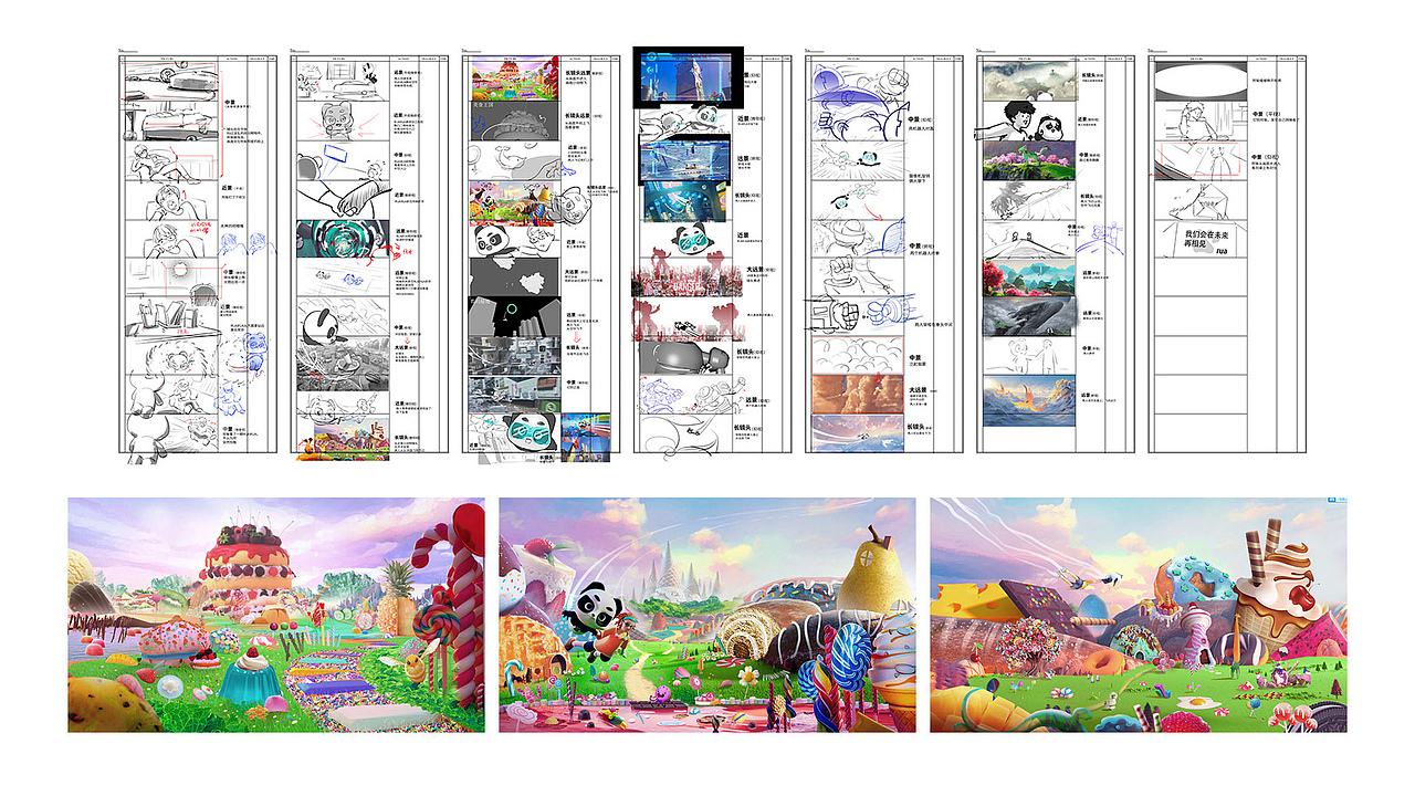 2022年终工作总结