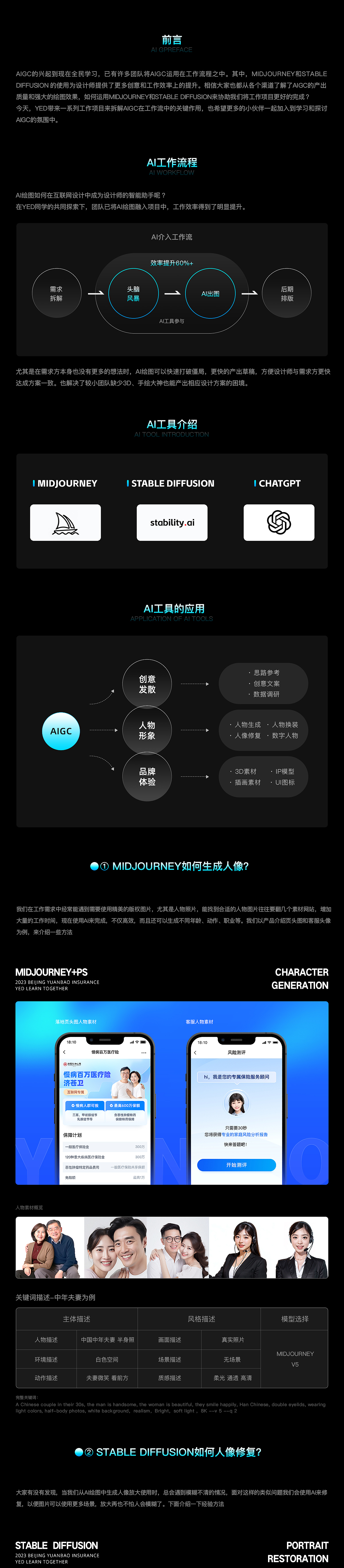 玩转AIGC-窥探AI视觉创新前沿