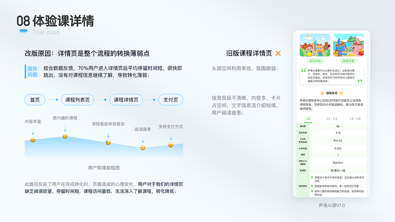 2023 个人作品集（图ZMzQwOTI3NTUy） - APP界面 - 站酷设计师_姚Jing原创素材 - 站酷ZCOOL