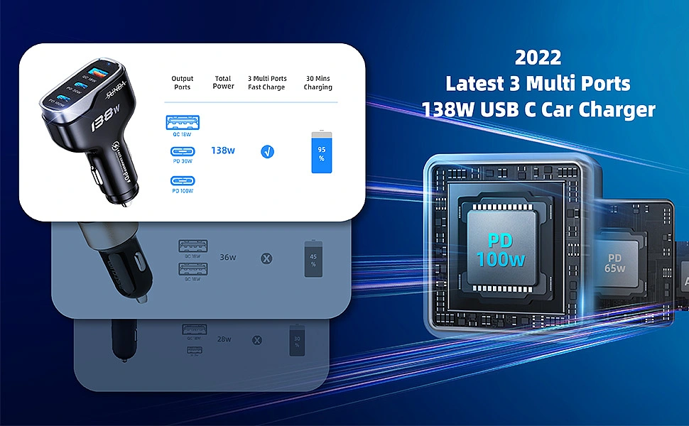 亚马逊套图 车载充电器