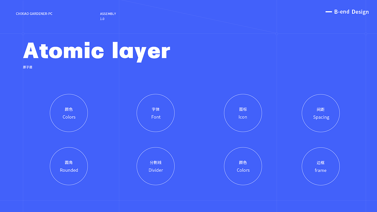 2025年ui作品集（图ZMzQ5MzEzMzM2） - APP界面 - 站酷设计师可爱多锦鲤原创素材 - 站酷ZCOOL