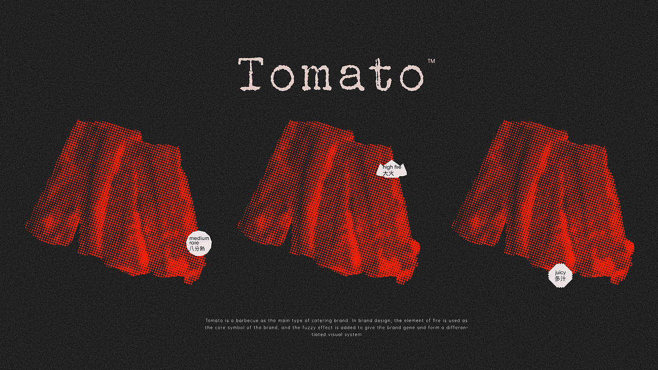 烤肉-餐饮-视觉VI体系设计（图ZMzY4NjY3MjEy） - 品牌 - 站酷设计师思悟品牌设计原创素材 - 站酷ZCOOL