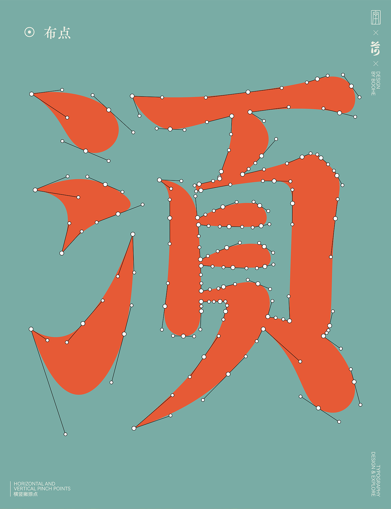 复刻《草诀百韵歌》<节选>