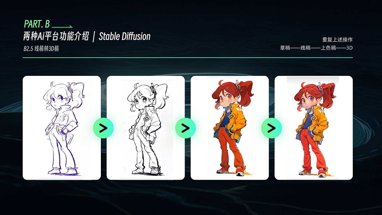 AI图像生成应用实例【不完全指南】