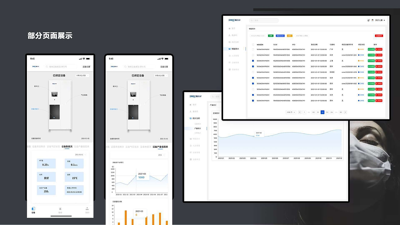 B端物联网系统（图ZMjk4MjAyNDA0） - 其他UI - 站酷设计师seaDG原创素材 - 站酷ZCOOL