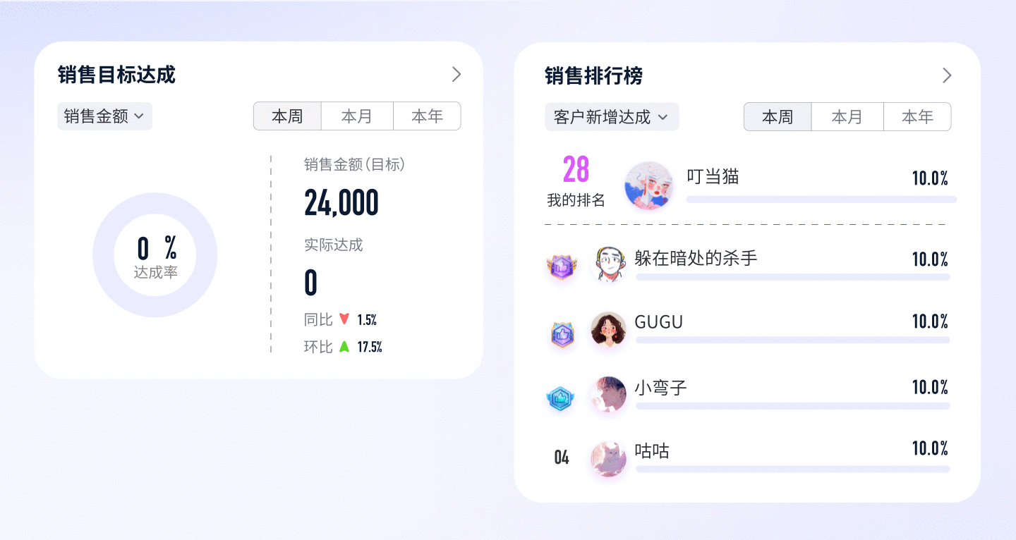 UI动效案例（图ZMzcwNzAxNDEy） - 动效设计 - 站酷设计师梅子青青smile原创素材 - 站酷ZCOOL