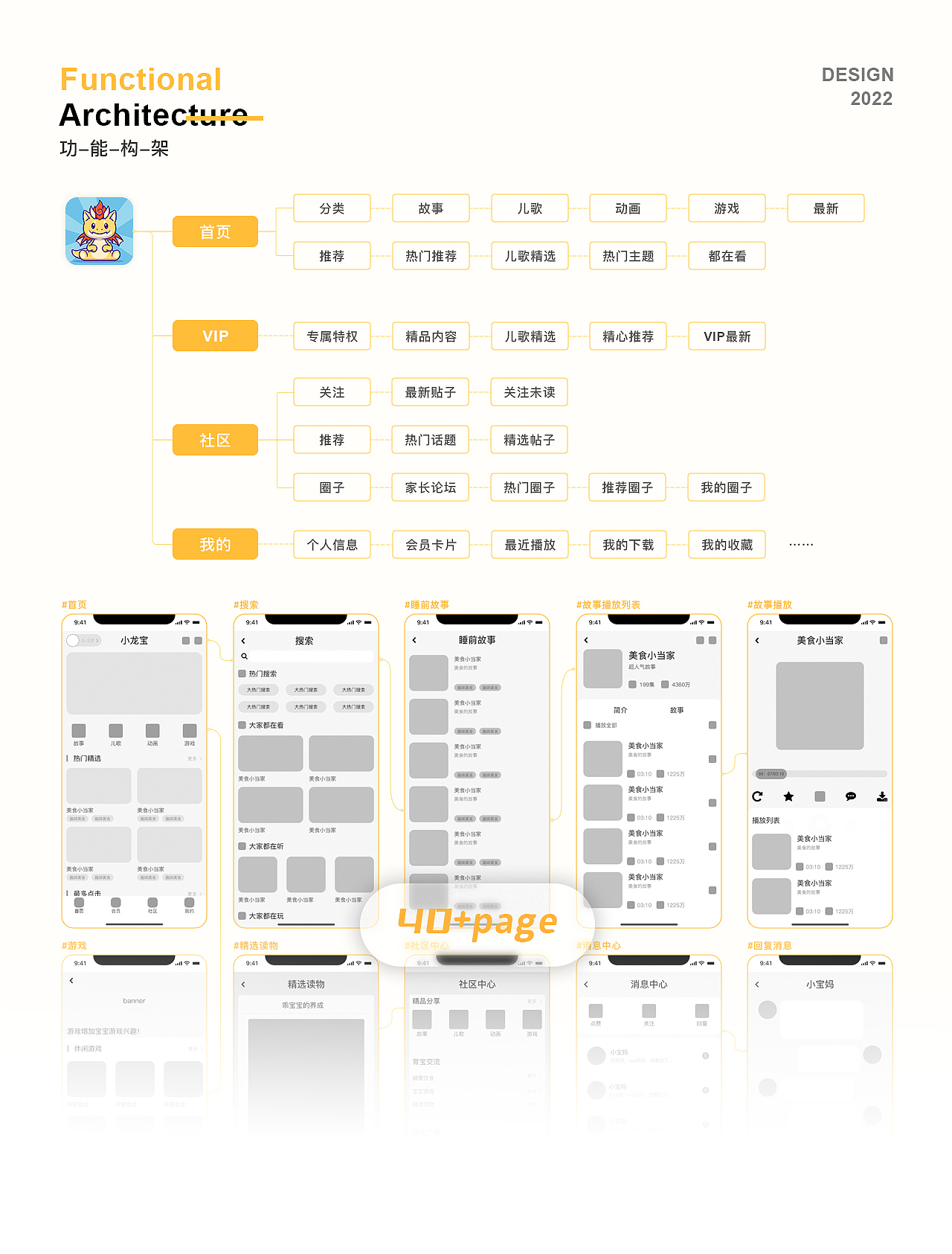UI视觉设计作品集（图ZMzM2MDE1OTky） - APP界面 - 站酷设计师鱼昃原创素材 - 站酷ZCOOL