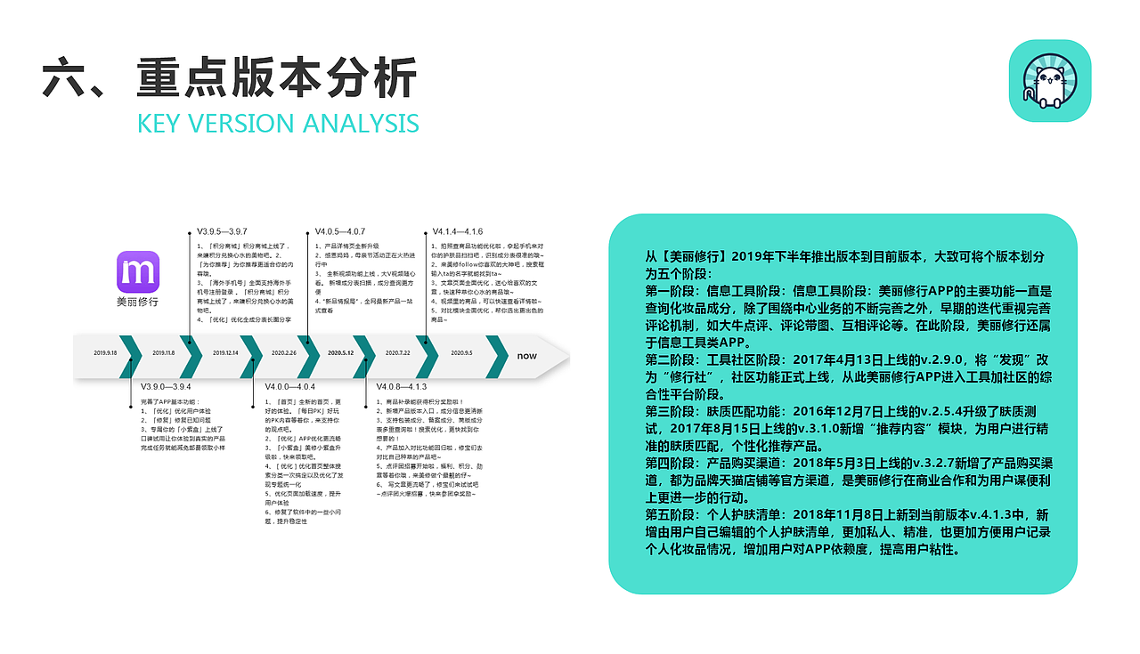 你今天真好看竞品分析（图ZMzA0ODk0MDY4） - APP界面 - 站酷设计师他的歌声里原创素材 - 站酷ZCOOL