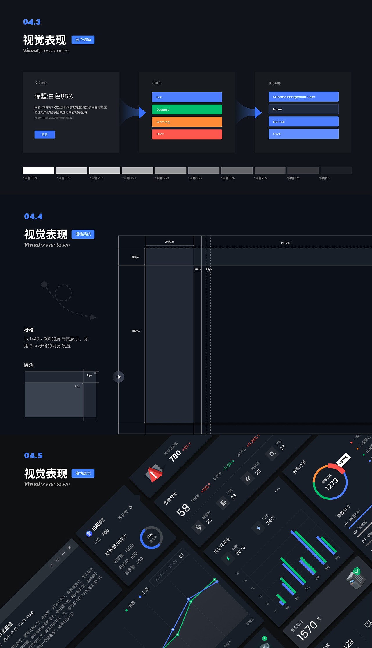智慧机房巡检监测数据平台