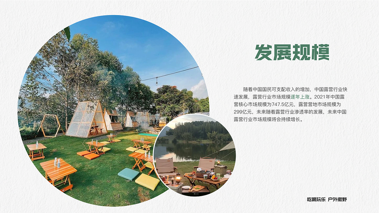撒野露营品牌前期调研（图ZMzUxNzI4Mjk2） - 品牌 - 站酷设计师做个骄傲啊原创素材 - 站酷ZCOOL