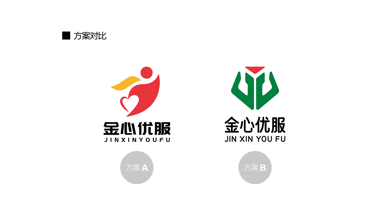 金心优服LOGO设计提案 、政企LOGO、品牌LOGO（图ZMzYyOTQ5NDg0） - Logo - 站酷设计师极点设计JIDiaN原创素材 - 站酷ZCOOL