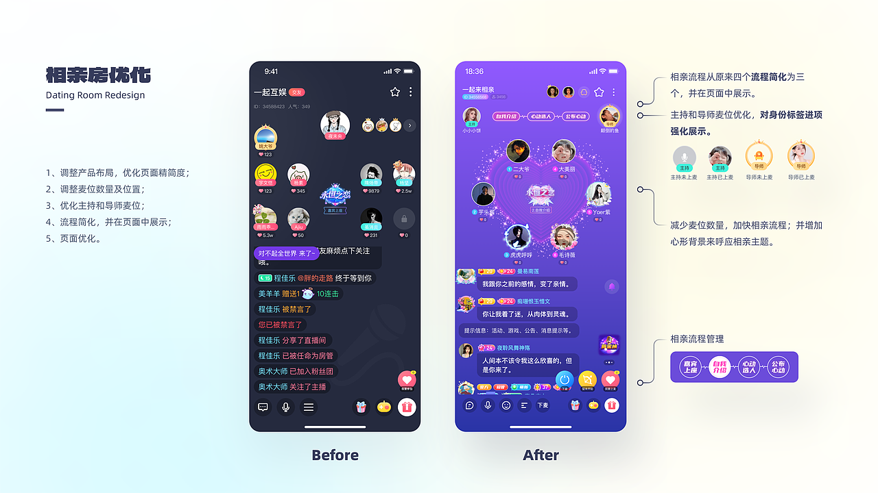 2023 UI设计作品集