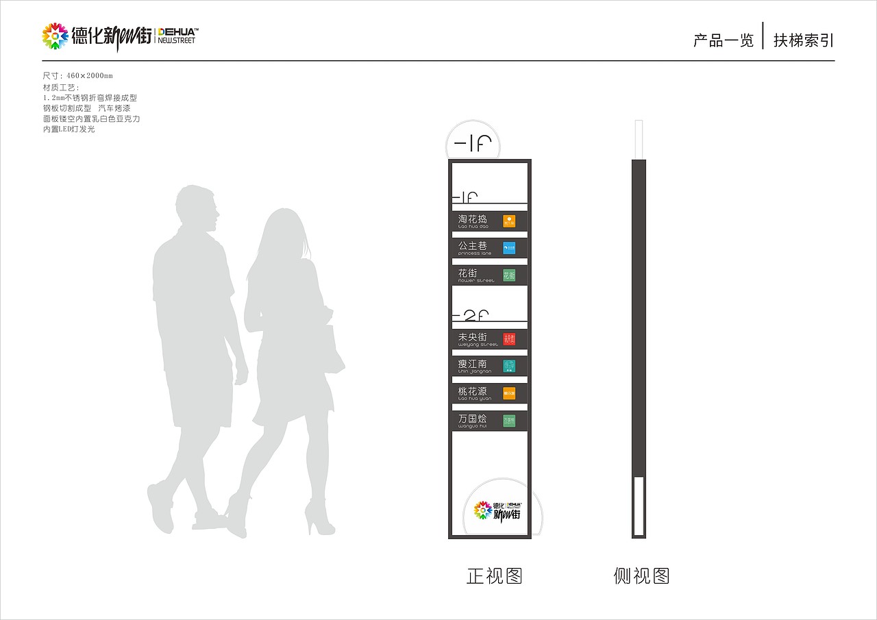 商业街导视设计（图ZMzEyODAwNzA4） - 其他平面 - 站酷设计师skyonel原创素材 - 站酷ZCOOL