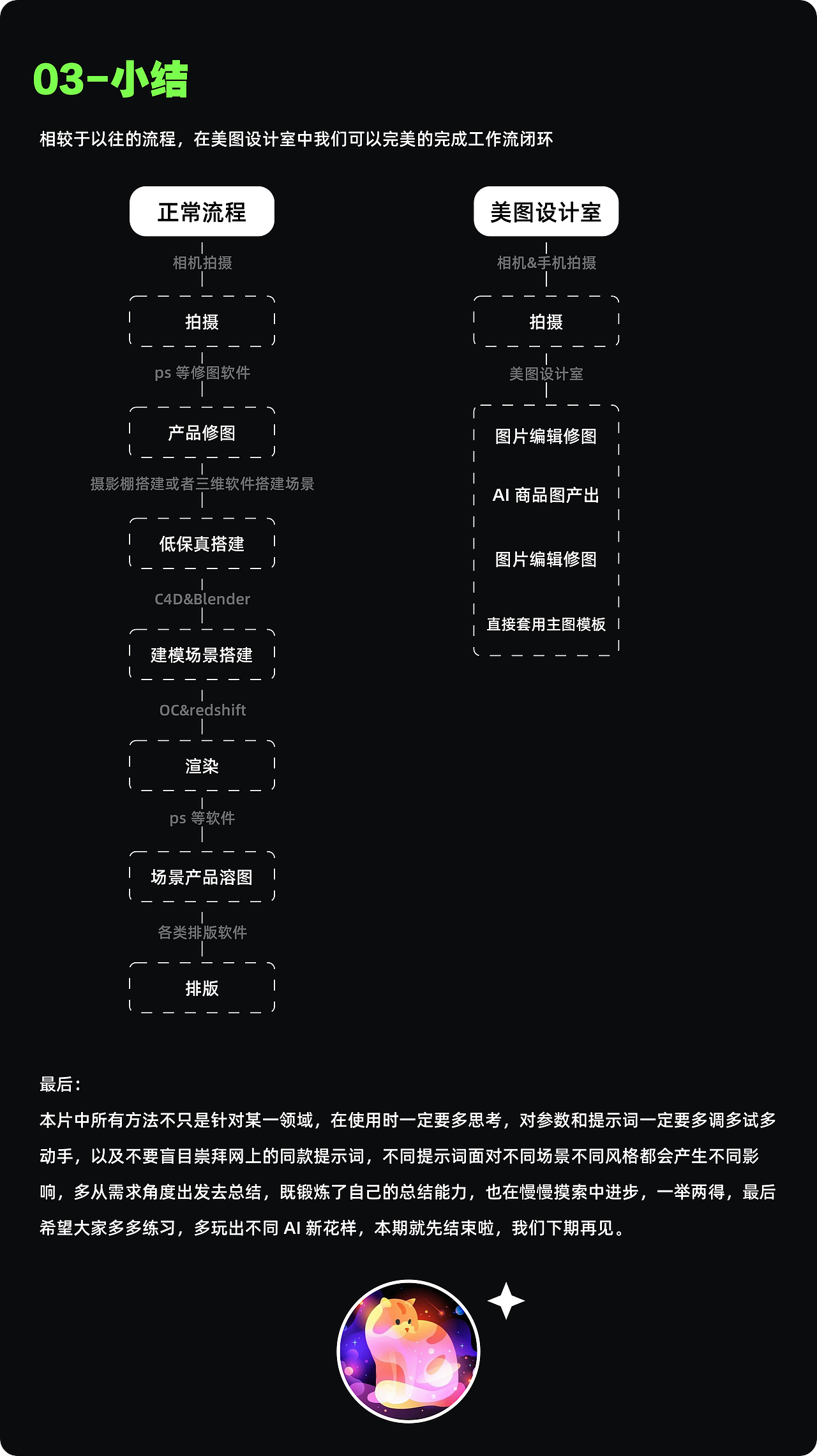 善用AIGC系列 -一招解决电商商品图篇